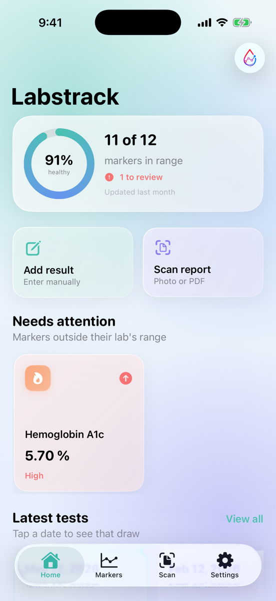 Labstrack dashboard in light mode
